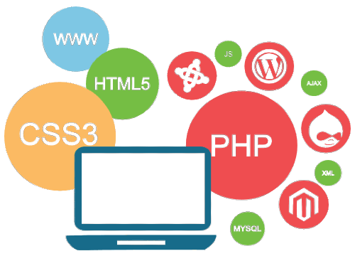 Odoo CMS - a big picture